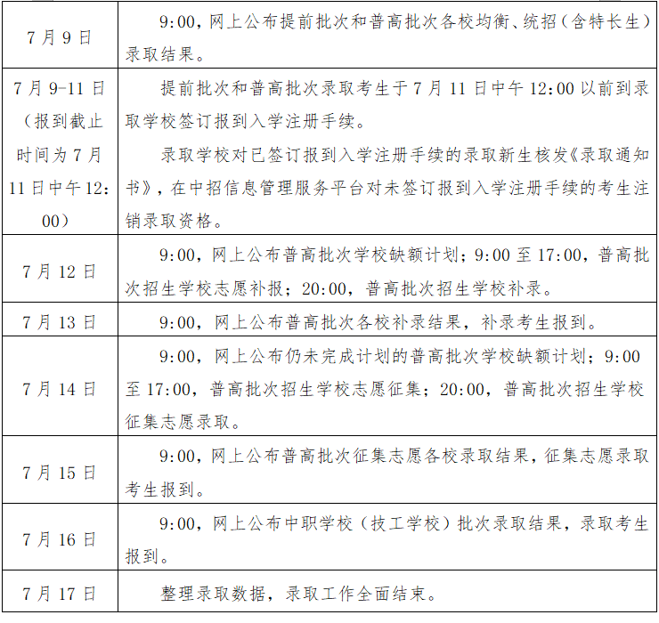 c8808df34126eb760ea60ef7265b92df.png