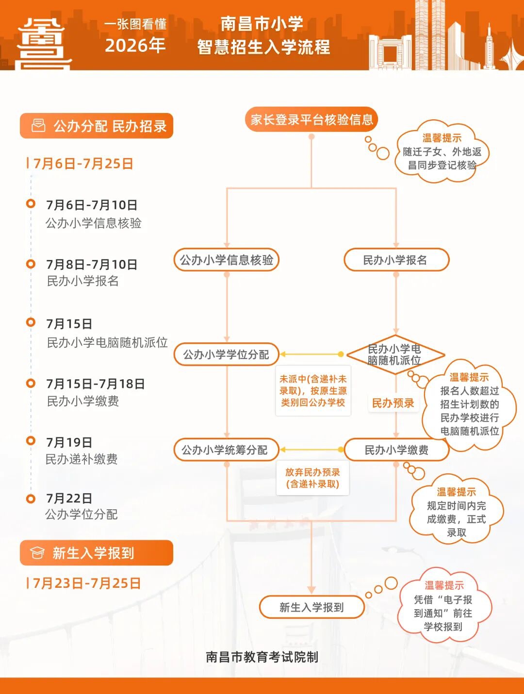 d3ca9c84597e0626e9200b223ab133c4.jpg